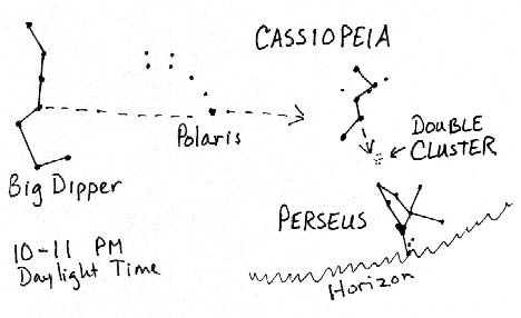 Cassiopeia