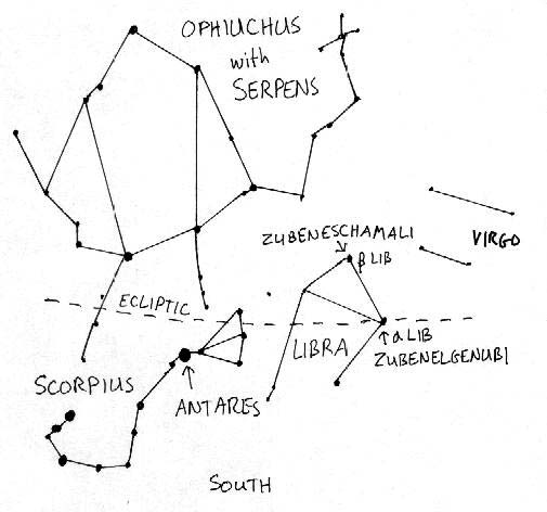 Scorpius